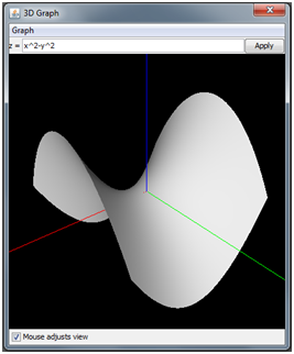 Hyperbolic Paraboloid