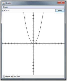 Function Graph